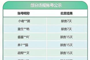 克林斯曼：韩国队目标夺亚洲杯冠军&2026世界杯4强！