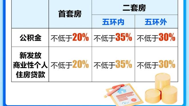 难阻失利！蒙克16中9拿到22分4板6助 三分5中0&出现5失误